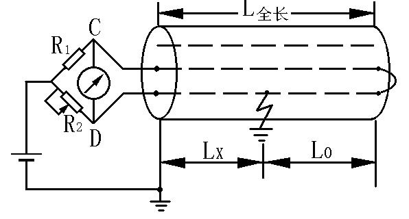 電橋法測試線路連接圖 電橋法測試線路連接圖