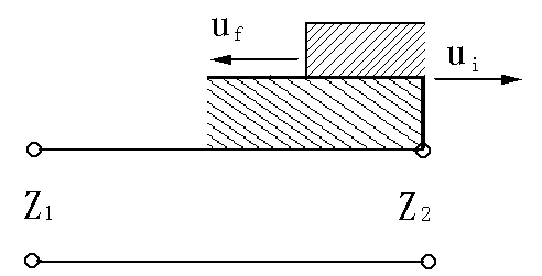 開路端的電壓反射 開路端的電壓反射